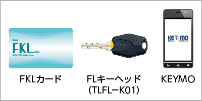 自動施錠型電池式テンキーカードロック TK5LT | つくばキーセンター